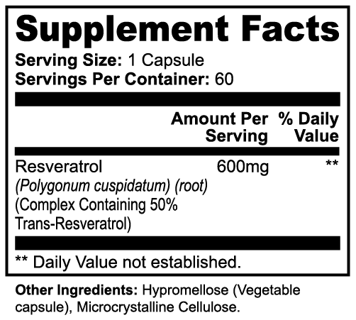 DEFEND - Cellular & Heart Health