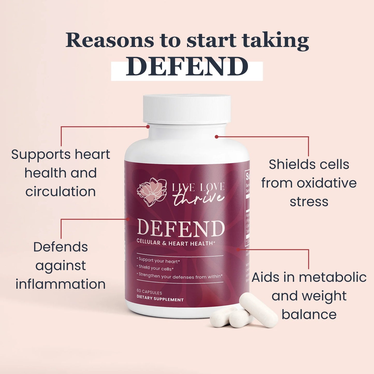DEFEND - Cellular & Heart Health