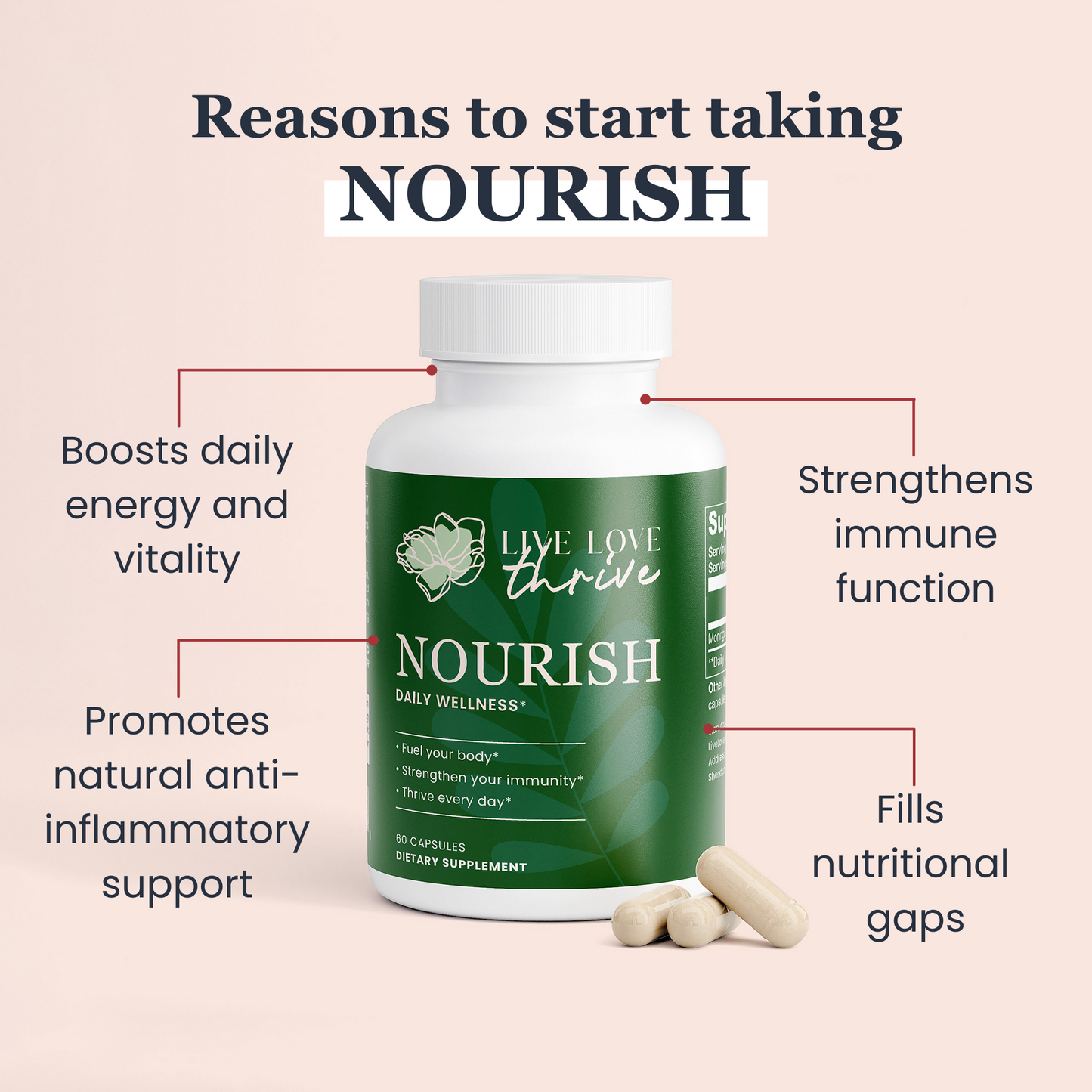 NOURISH - Daily Wellness