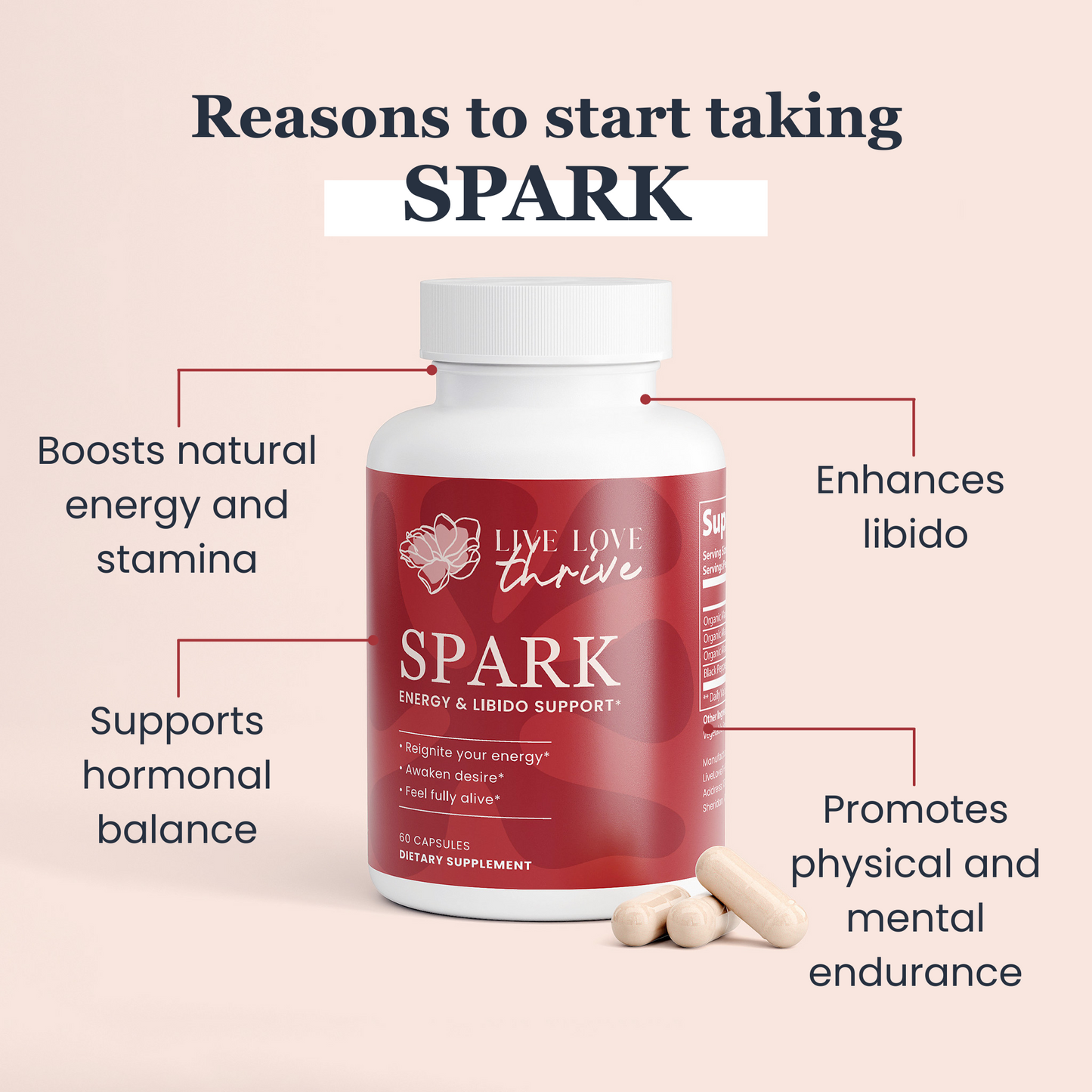 SPARK - Energy & Libido Support