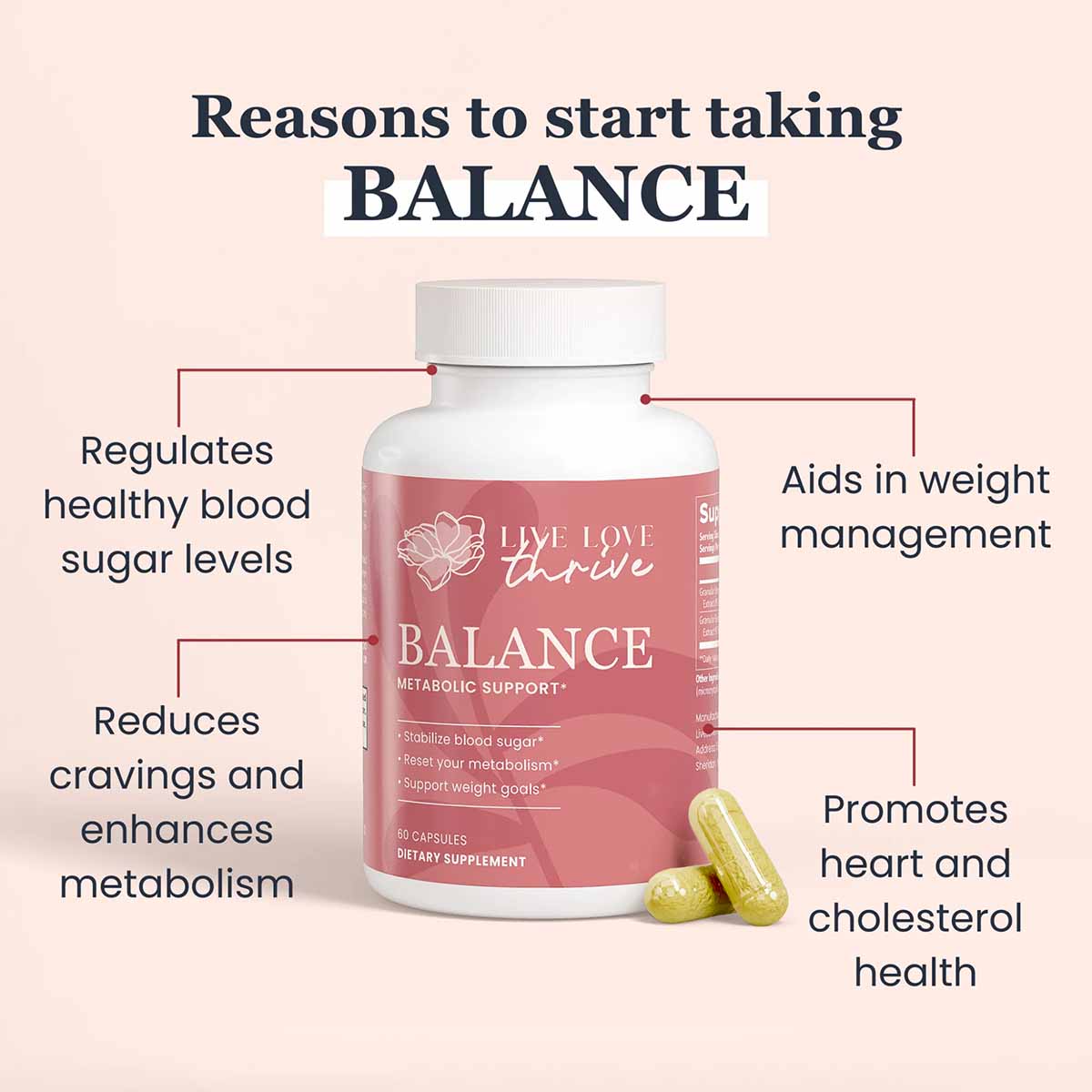 BALANCE - Metabolic Support