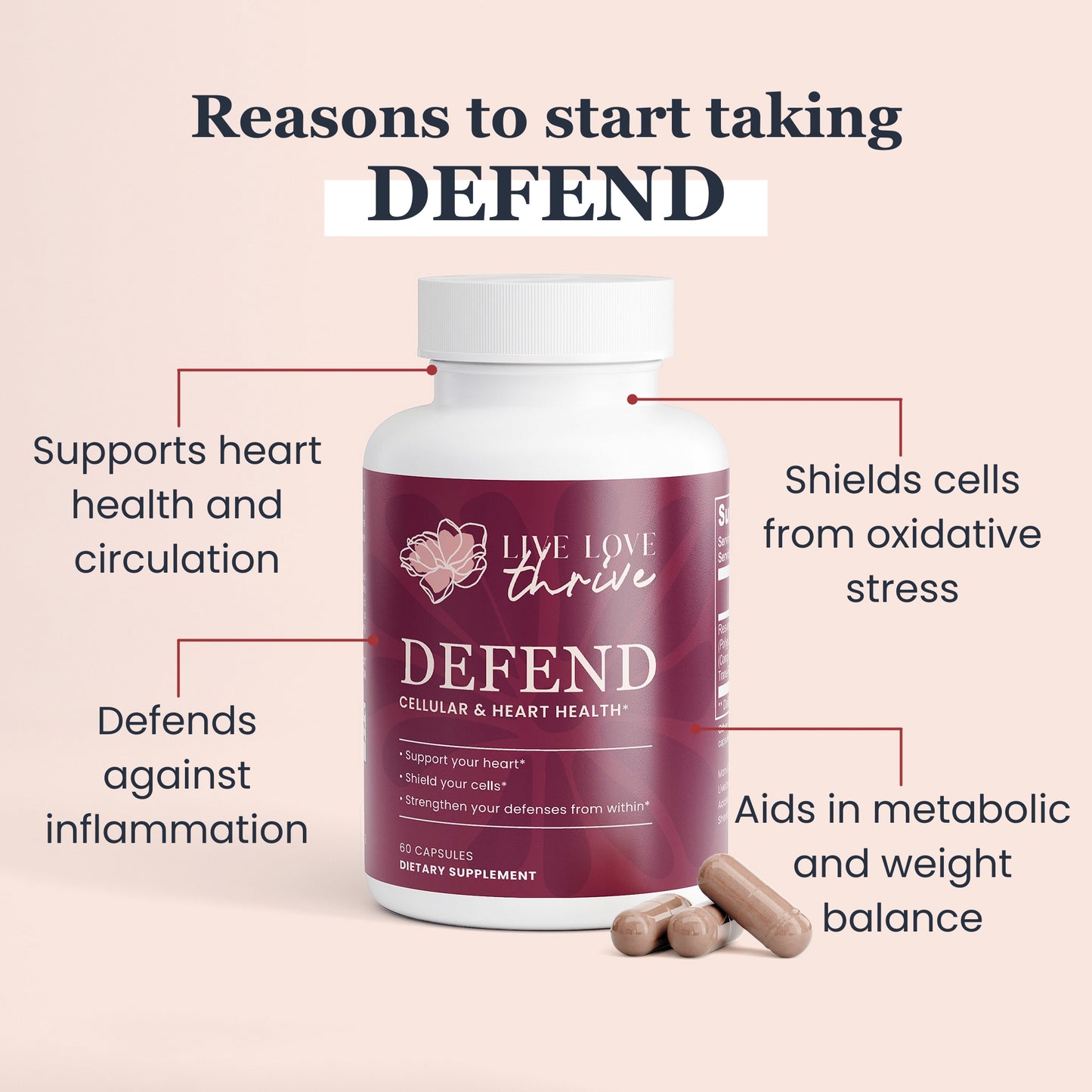 DEFEND - Cellular & Heart Health