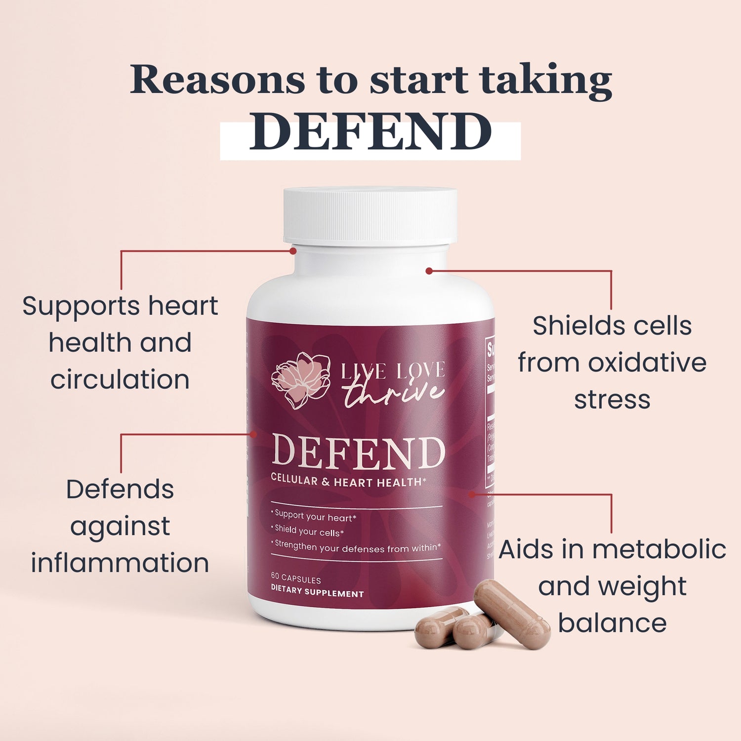 DEFEND - Cellular & Heart Health